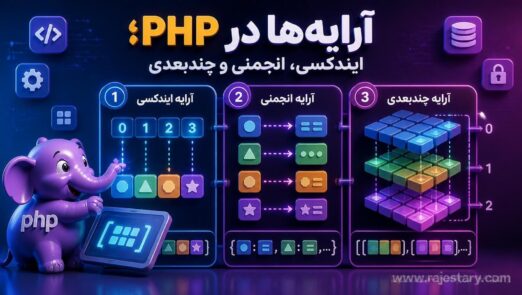 آرایهها در PHP؛ ایندکسی، انجمنی و چندبعدی