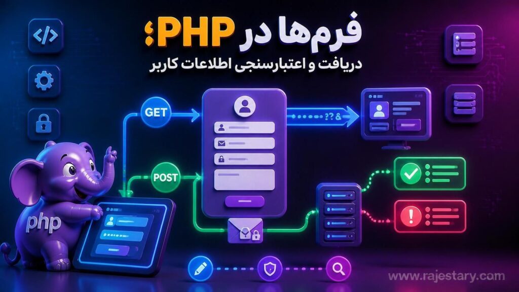 فرم‌ها در PHP؛ دریافت و اعتبارسنجی اطلاعات کاربر