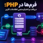 فرمها در PHP؛ دریافت و اعتبارسنجی اطلاعات کاربر