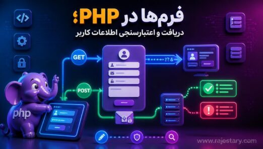 فرمها در PHP؛ دریافت و اعتبارسنجی اطلاعات کاربر