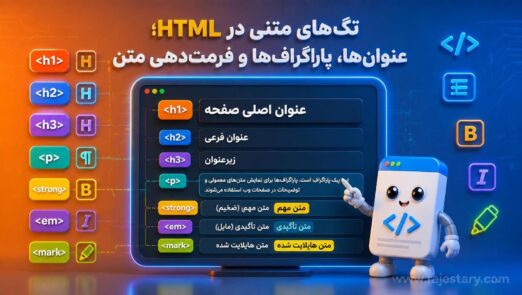تگ‌های متنی در HTML؛ عنوان‌ها، پاراگراف‌ها و فرمت‌دهی متن