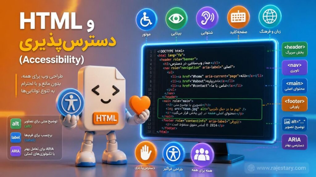 HTML و دسترسپذیری (Accessibility)