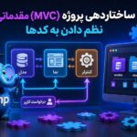 ساختاردهی پروژه (MVC مقدماتی)؛ نظم دادن به کدها