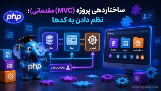 ساختاردهی پروژه (MVC مقدماتی)؛ نظم دادن به کدها