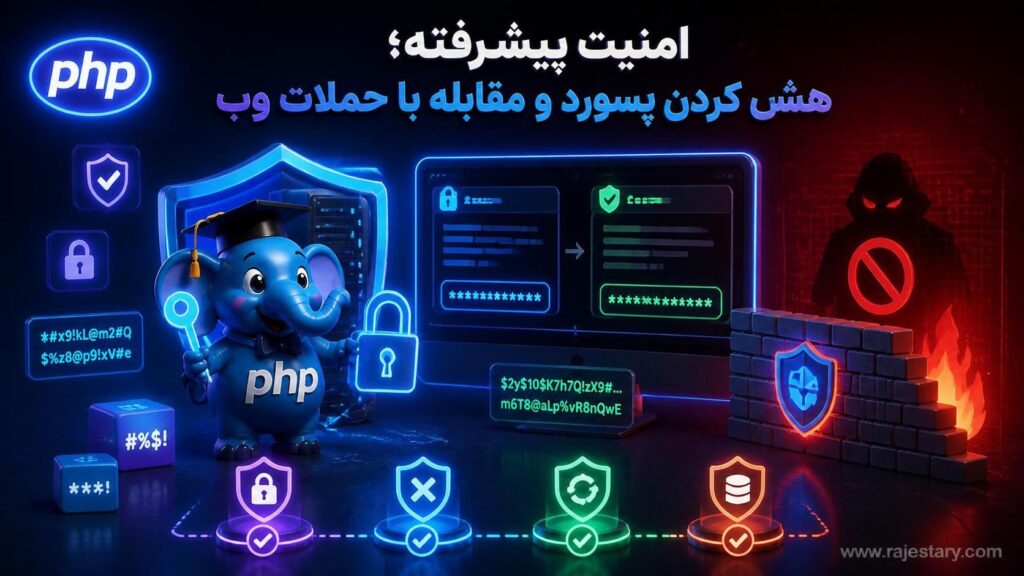 امنیت پیشرفته؛ هش کردن پسورد و مقابله با حملات وب