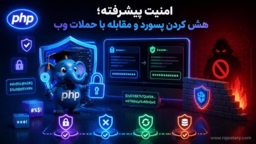 امنیت پیشرفته؛ هش کردن پسورد و مقابله با حملات وب
