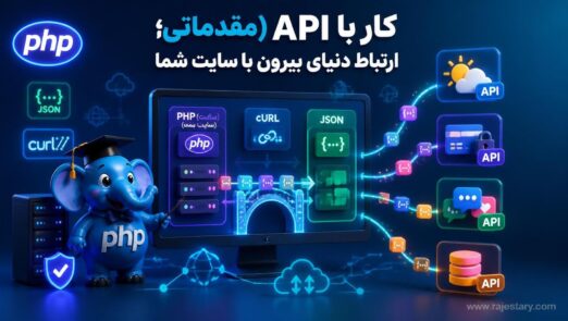 کار با API (مقدماتی)؛ ارتباط دنیای بیرون با سایت شما