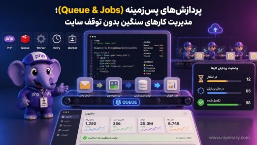 پردازش‌های پس‌زمینه (Queue & Jobs)؛ مدیریت کارهای سنگین بدون توقف سایت