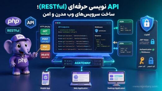 API نویسی حرفه‌ای (RESTful)؛ ساخت سرویس‌های وب مدرن و امن