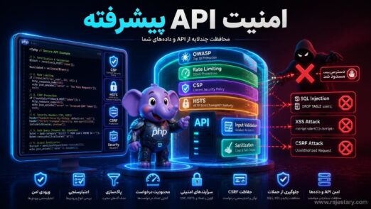 امنیت API پیشرفته