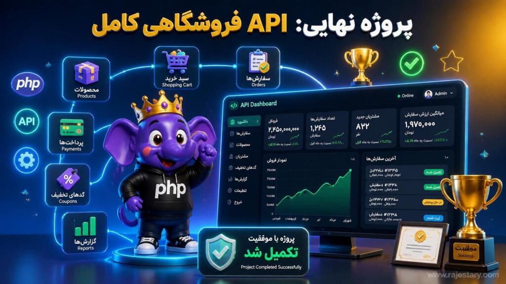 پروژه نهایی: API فروشگاهی کامل