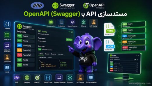 مستندسازی API با OpenAPI (Swagger)