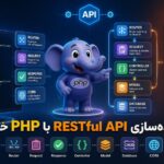 پیادهسازی RESTful API با PHP خام